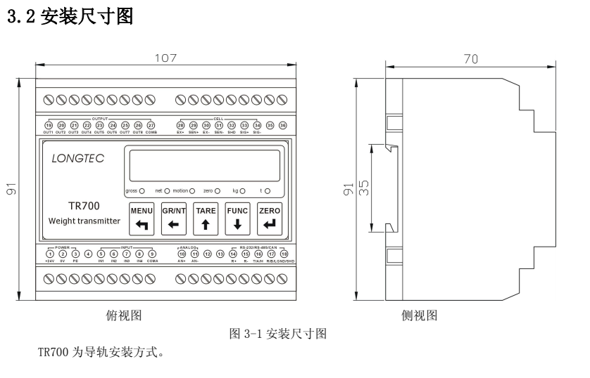 TR700-DOC重量变送器