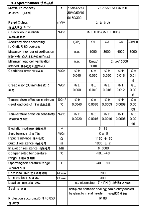 FLINTEC RC3 柱式称重传感器详细参数图2