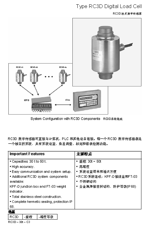 FLINTEC RC3D 柱式称重传感器技术参数图1