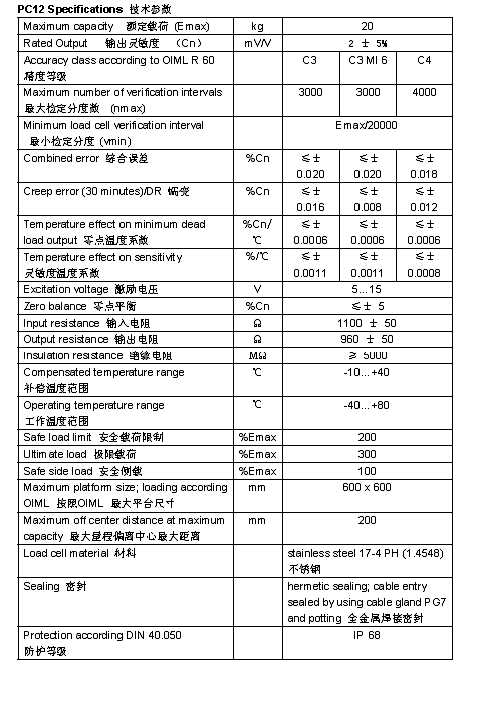 FLINTEC PC12 单点式称重传感器技术参数图2