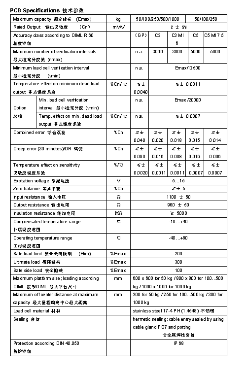 FLINTEC PCB c(din)ʽQ؂g(sh)(sh)D2