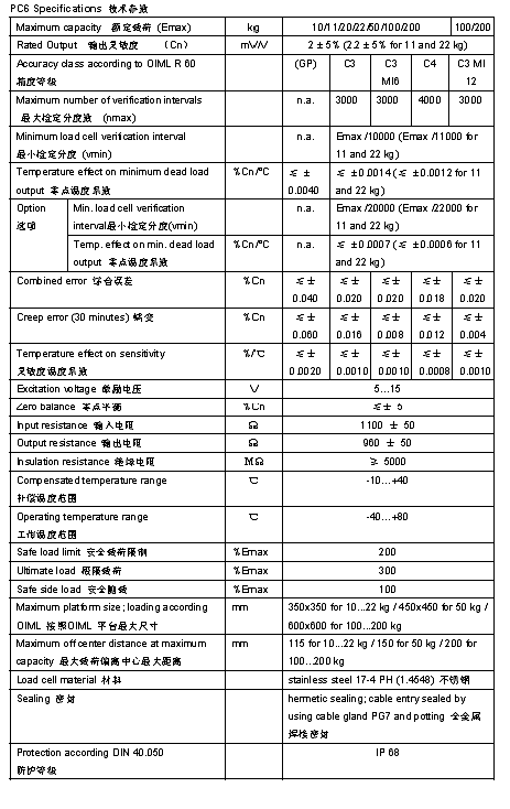 FLINTEC PC6 单点式称重传感器技术参数图2