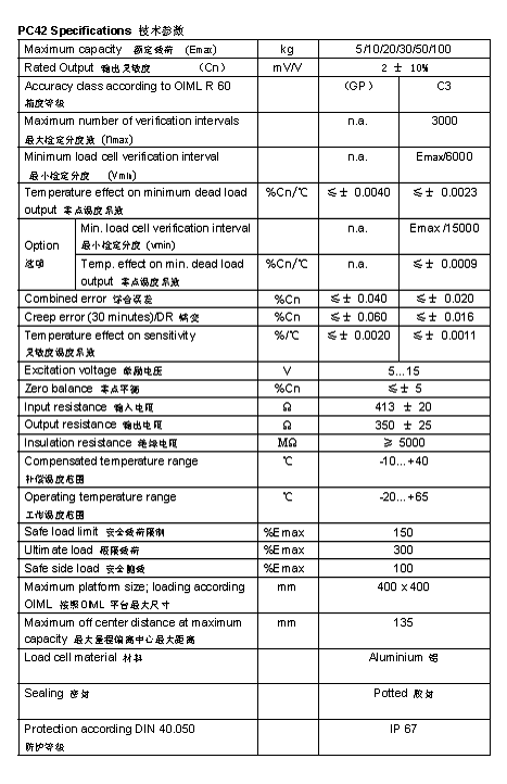 FLINTEC PC42 单点式称重传感器技术参数图2