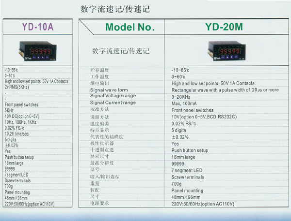 SETech YD-10A 数字流速记技术参数图