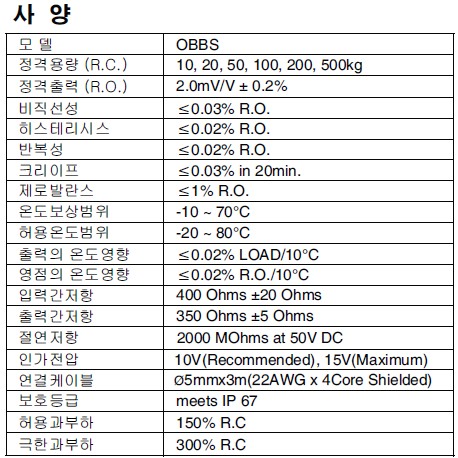 韩国Bongshin OBBS波纹管传感器