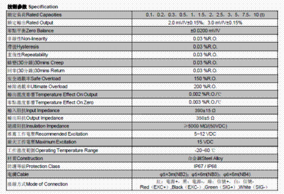 NB2-1.5t,NB2-1.5t称重传感器技术参数图
