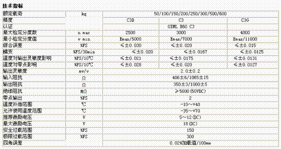 L6G-C3-500KG-3G6技术参数图