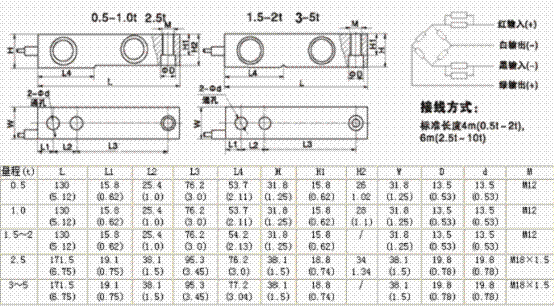 HM8C-C3-0.5t-4B称重传感器平面图