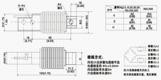 HM11-C3-20kg-3B6-SC称重传感器