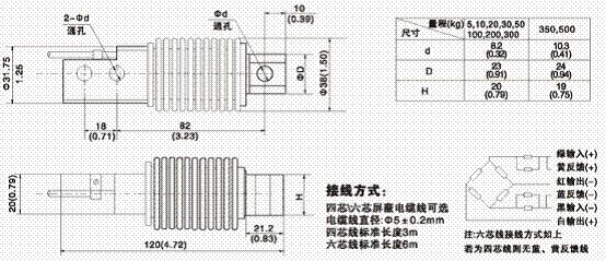 美国ZEMIC BM11-C3-300kg-3B6称重传感器