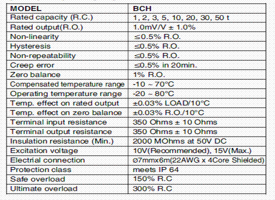 BCH-5t,BCH-5t称重传感器BCH-5t技术参数