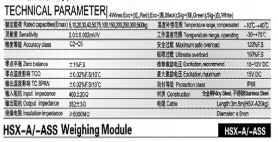 HSX-A-40kg,HSX-A-75kg称重传感器,美国Amcells