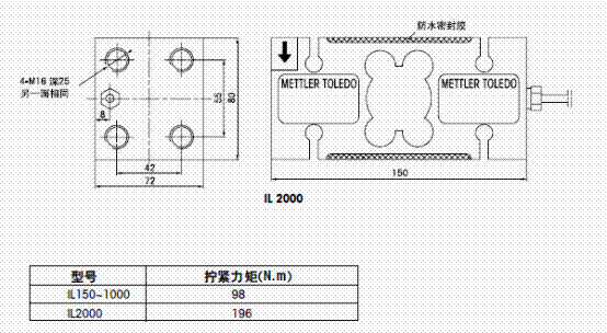 IL称重传感器,IL传感器