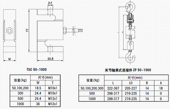 TSC-1000称重传感器