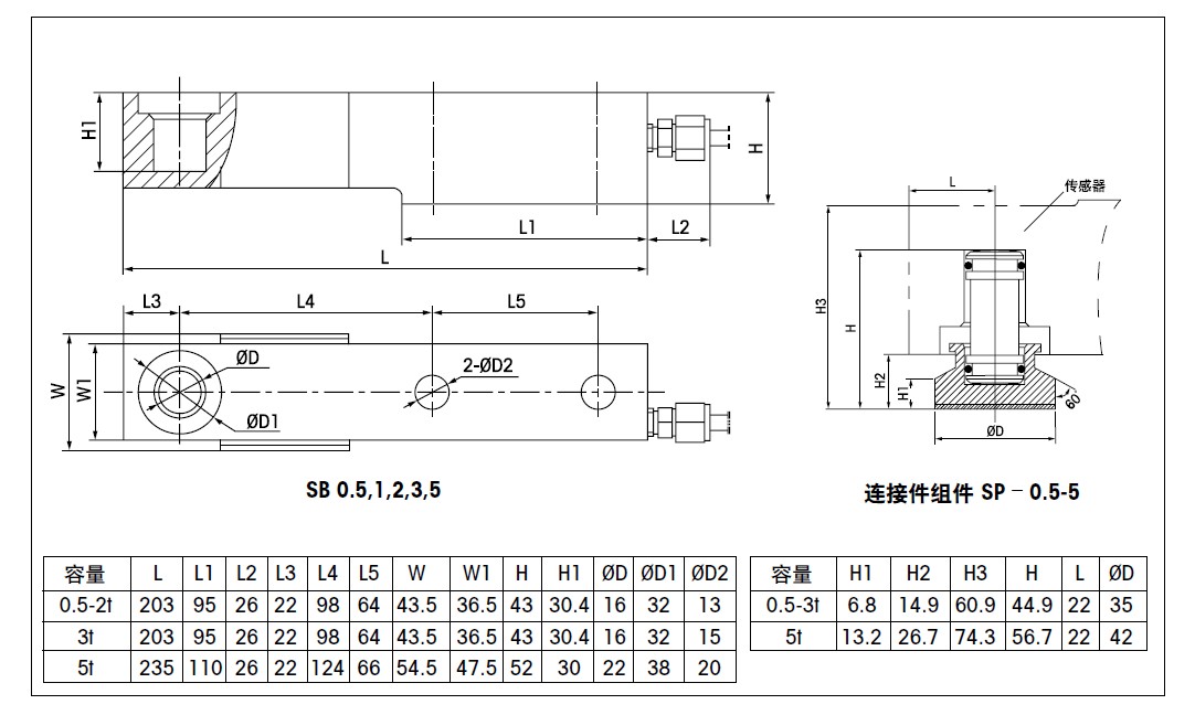 SB-5T称重传感器安装尺寸