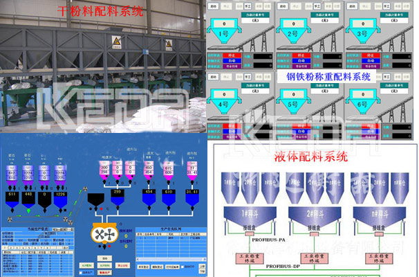 自动称重控制系统-广州南创厂家设计方