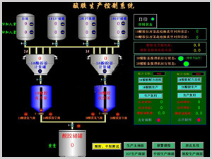 制胶配料控制系统工作原理