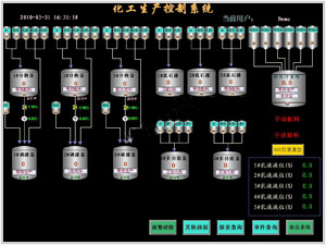 涂料自动配料系统工作示意