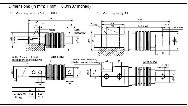 Z6FD1/200kg尺寸参数