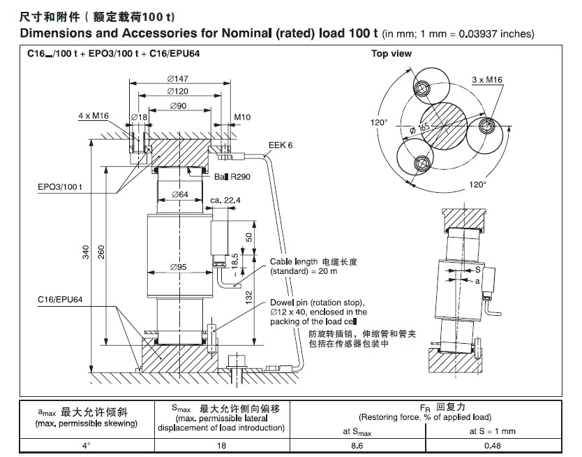 C16AC3称重传感器,C16AC3传感器