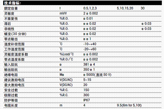  SBH-1，称重传感器SBH-1，托利多SBH-1传感器