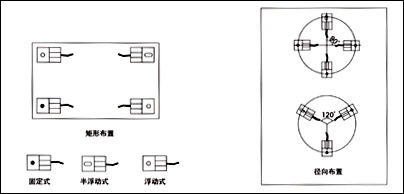 FW称重模块，称重模块FW-1.1t价格，托利多FW-2.2t称重模块