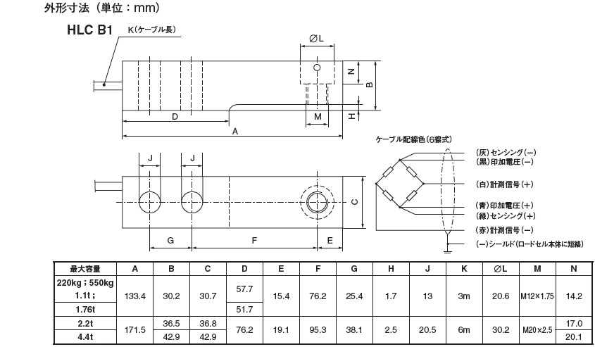 德国HBM称重传感器HLCB1C3/1.1t