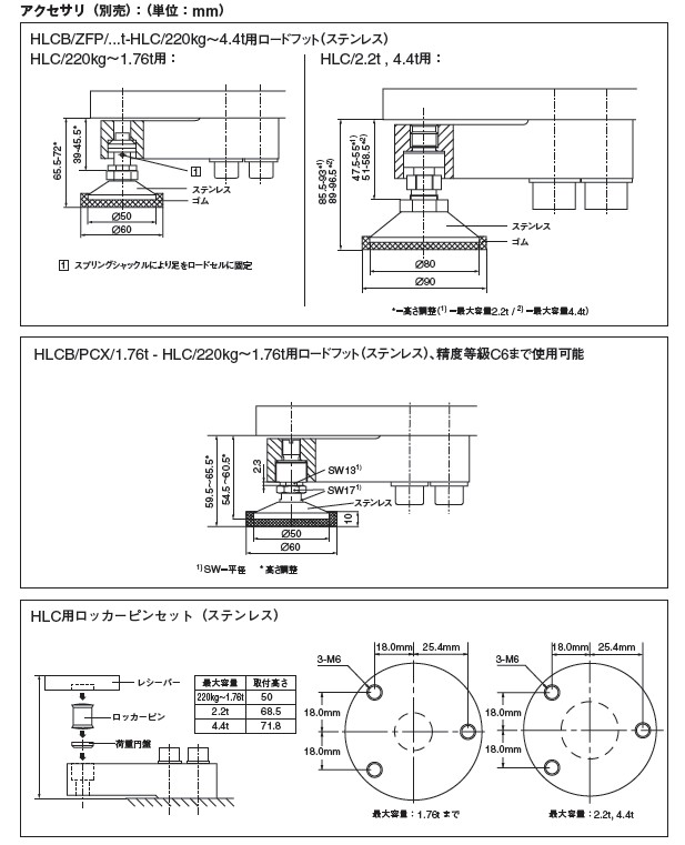 德国HBM称重传感器HLCB1C3/1.1t