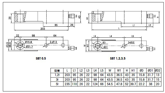 梅特勒托利多称重传感器SBT-1