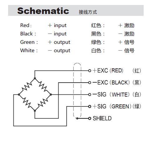 BSS-1.5T称重传感器