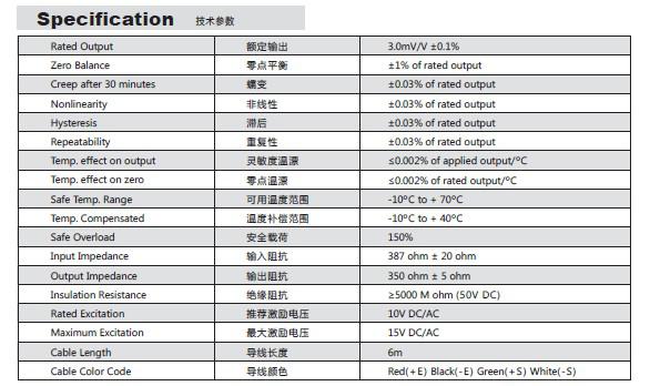 BSS-1.5T称重传感器