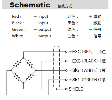 Transcell BSS-ESH-2T传感器