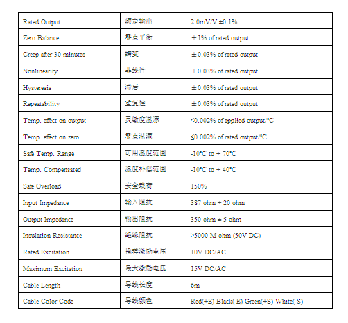 Transcell BSS-ESH-2T传感器