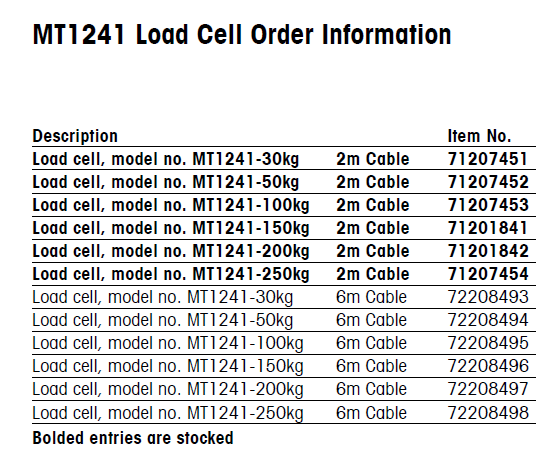 MT1241-200kg传感器