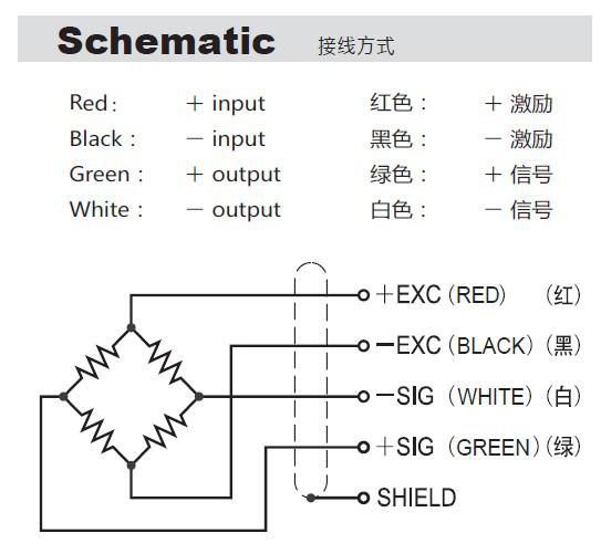 SBT-1T传感器