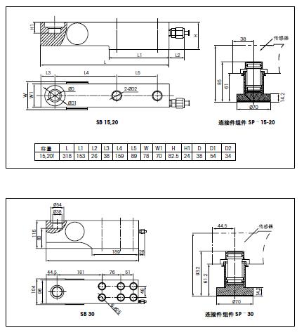 SB-0.3T托利多称重传感器