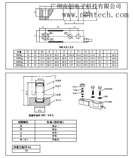 梅特勒SBC-1t称重传感器