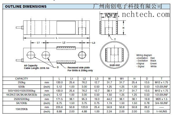 美国世铨SQB-2000KG称重传感器