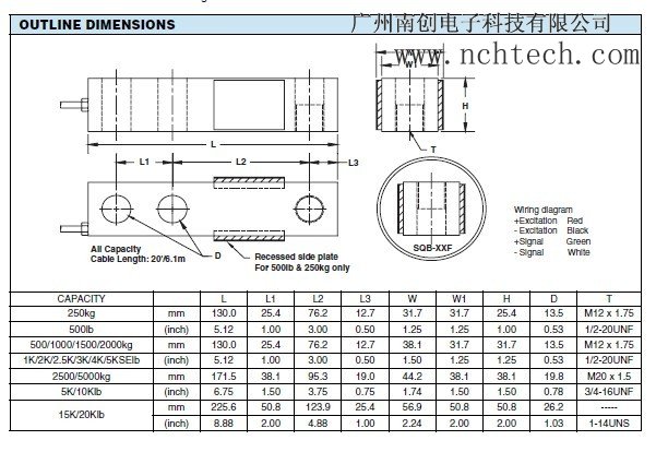 美国世铨SQB-2000KG称重传感器