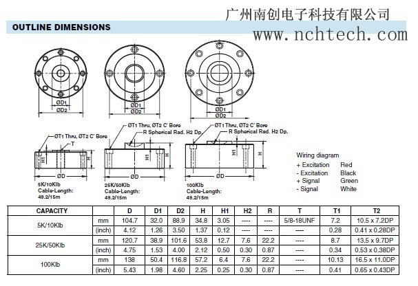 美国世铨LCD-2.2T称重传感器