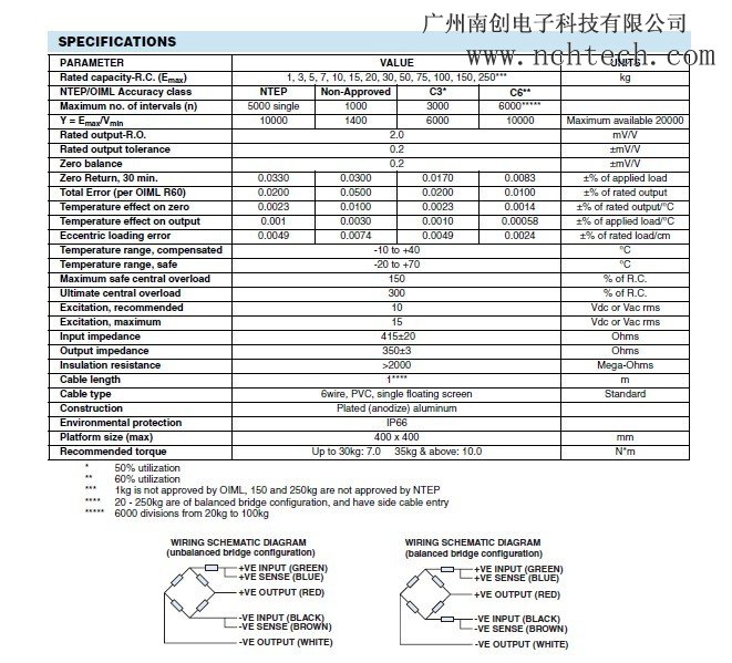 美国特迪亚1042-7kg称重传感器