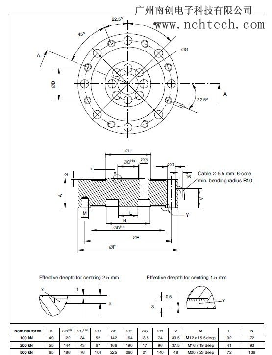 德国hbm U10M/力传感器