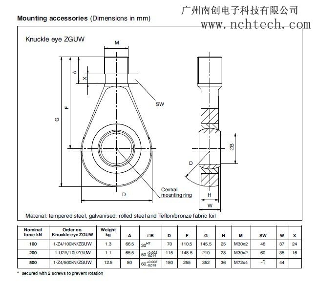 德国hbm U10M/力传感器