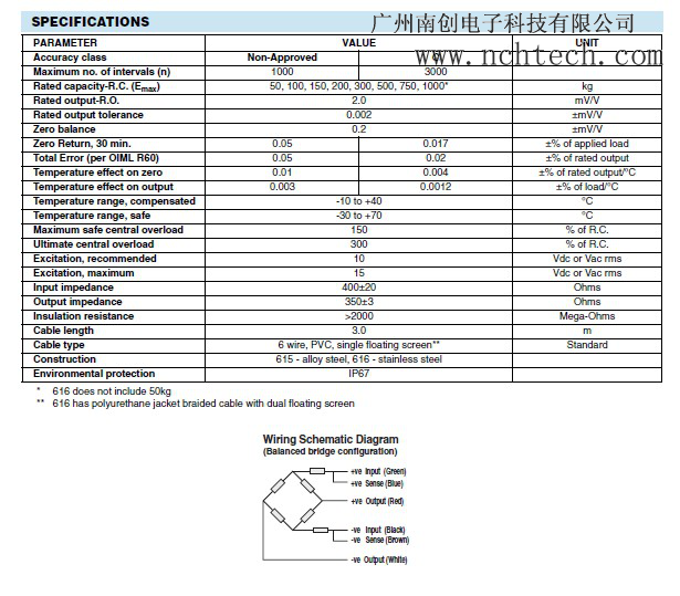 Tedea 616-750kg传感器