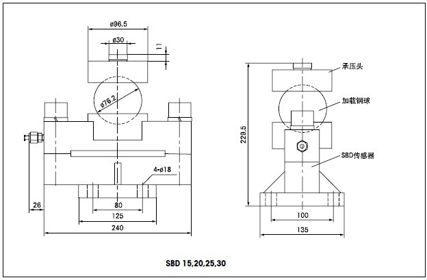 梅特勒托利多SBD-40称重传感器