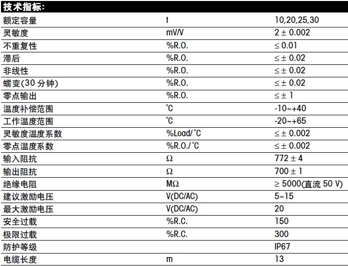 梅特勒托利多SBD-40称重传感器