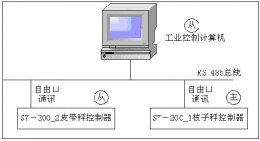 【水泥厂配料系统】_水泥自动配料系统_水泥配料系统