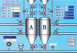 【铁厂配料系统】_铁厂配料系统_铁厂配料系统