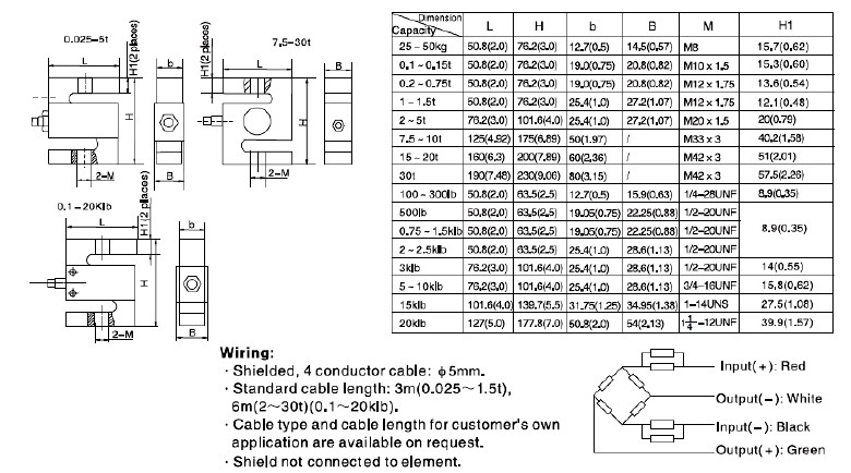 H3E-C3-7.5T称重传感器