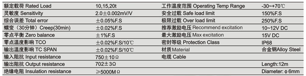 BT称重传感器